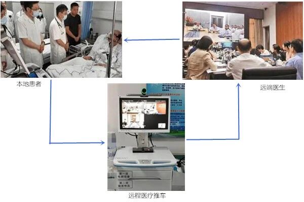华体会网页版登入界面_华体会(中国)
R5L工业PC，医疗推车背后的硬核产品
